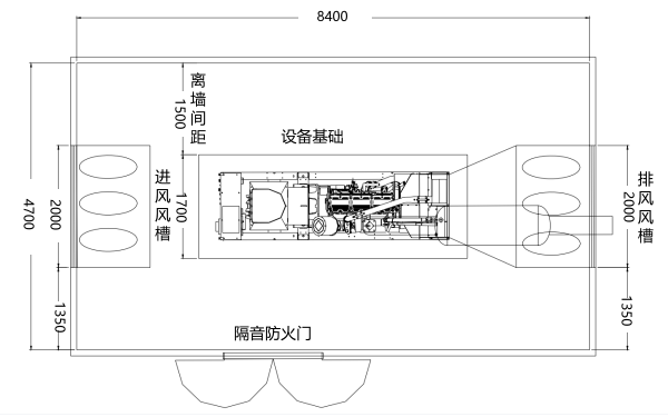 50-400KW發(fā)電機(jī)房隔音降噪平面圖.png