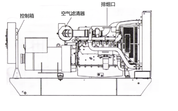 300KW柴油發(fā)電機(jī)組外形圖.png