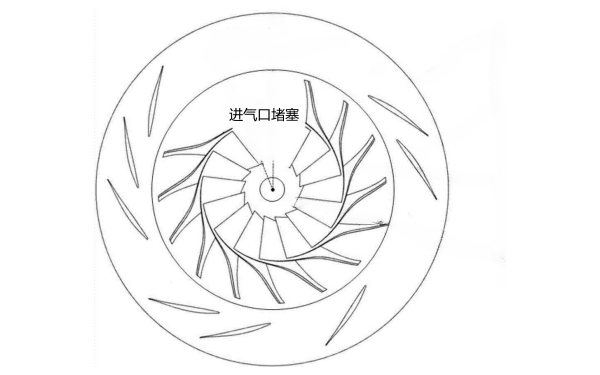 增壓器壓氣機(jī)進(jìn)氣口堵塞.png