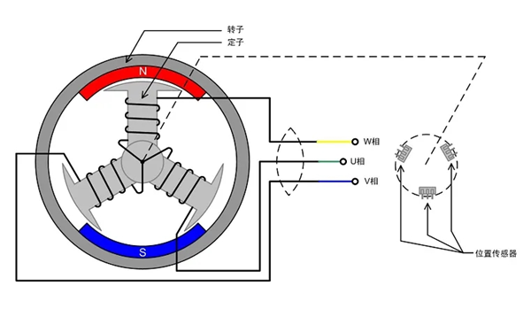 啟動馬達(dá)電路圖-柴油發(fā)電機(jī)組.png