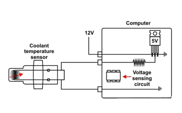 柴油機冷卻液溫度傳感器電路圖.png