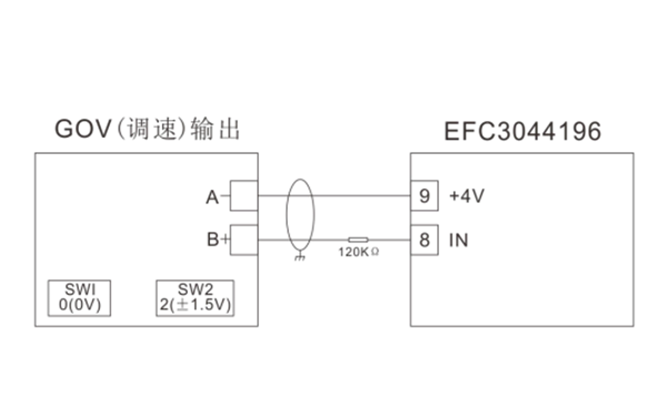 EFC3044196調(diào)速板連接圖-柴油發(fā)電機(jī)組并聯(lián)系統(tǒng).png