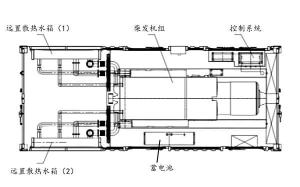 集裝箱式柴油發(fā)電機組內部結構平面圖.png