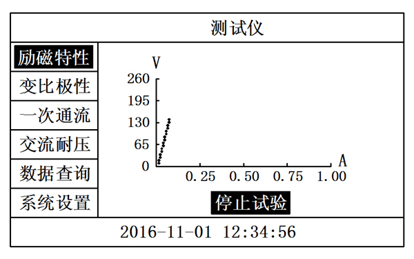 勵(lì)磁系統(tǒng)測(cè)試試驗(yàn)停止-柴油發(fā)電機(jī)組.png