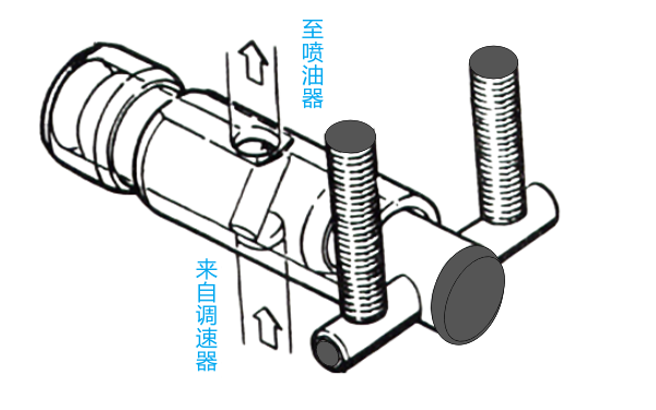 康明斯柴油機(jī)PT噴油泵節(jié)流器.png