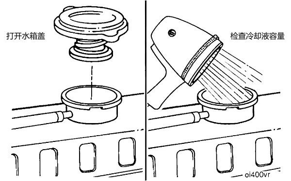 柴油機(jī)冷卻液加注口與檢查.png