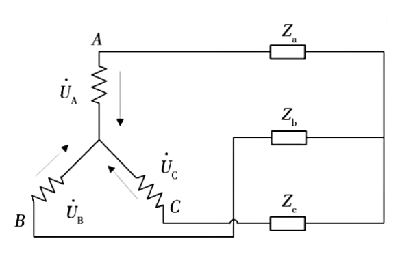 發(fā)電機(jī)三相不對(duì)稱負(fù)載連接圖.png