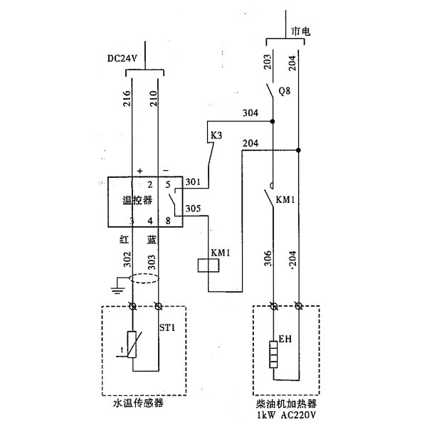 柴油發(fā)電機組自動加熱裝置.png