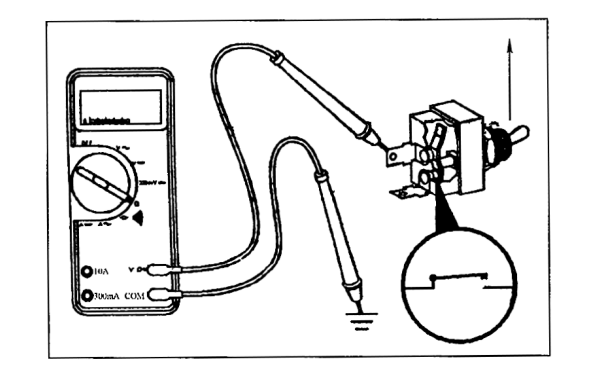 開關(guān)在ON位置，測(cè)量一個(gè)端子與搭鐵間的電阻.png