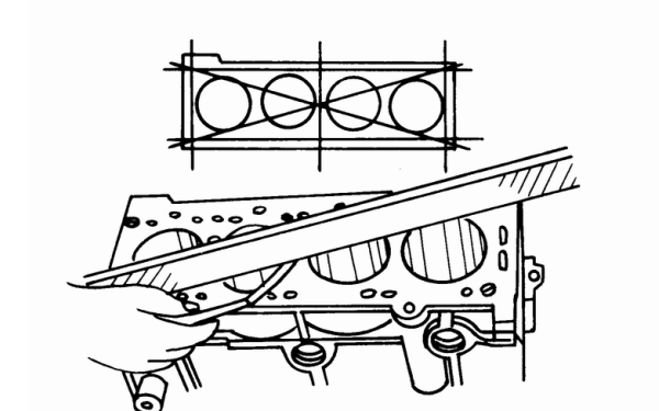 4缸氣缸蓋變形測量步驟圖-柴油發(fā)電機(jī)組.png