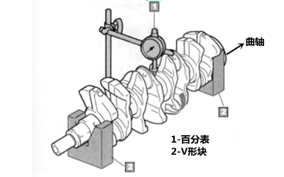 主軸同軸度檢測-柴油發(fā)電機組.png