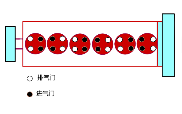 N855康明斯發(fā)動機進排氣門位置圖.png