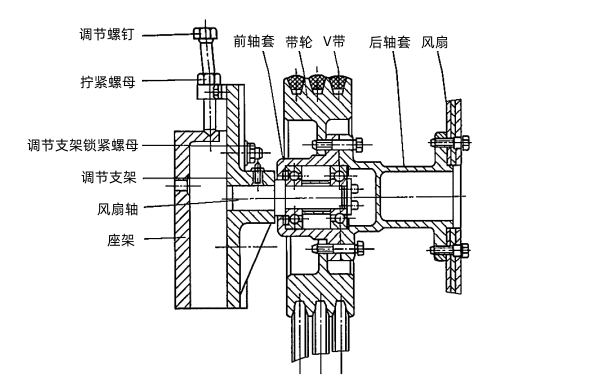 柴油發(fā)電機(jī)V帶張力調(diào)整裝置.png