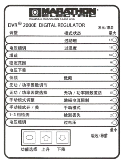 發(fā)電機自動電壓調(diào)節(jié)器DVR2000E面板.png