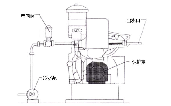 熱交換器冷卻系統(tǒng)圖-柴油發(fā)電機(jī)組.png