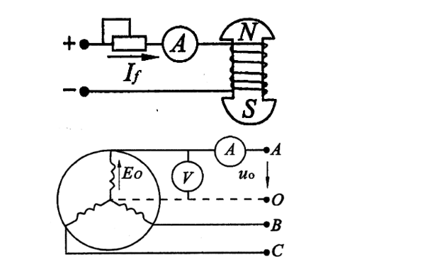 同步發(fā)電機(jī)的空載實(shí)驗(yàn)接線圖.png