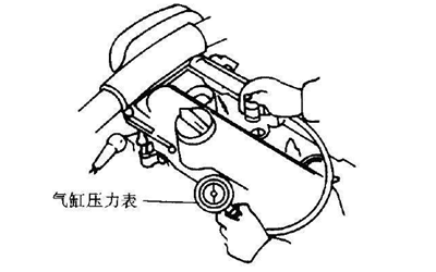 氣缸壓力測(cè)量法-柴油發(fā)電機(jī).png