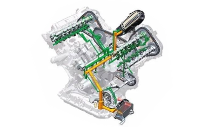 潤滑系統(tǒng)效果圖-柴油發(fā)電機(jī)組.png