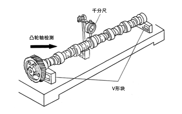 凸輪軸檢測裝置示意圖-康明斯柴油發(fā)動(dòng)機(jī).png