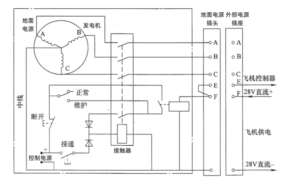 柴油發(fā)電機組交流電源接線圖.png