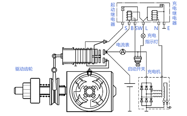 柴油發(fā)電機(jī)啟動(dòng)馬達(dá)結(jié)構(gòu)示意圖（帶保護(hù)裝置）.png