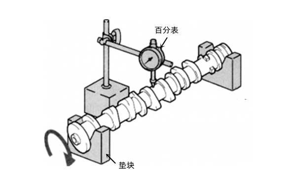 凸輪軸徑向跳動檢測-柴油發(fā)電機(jī)組.png