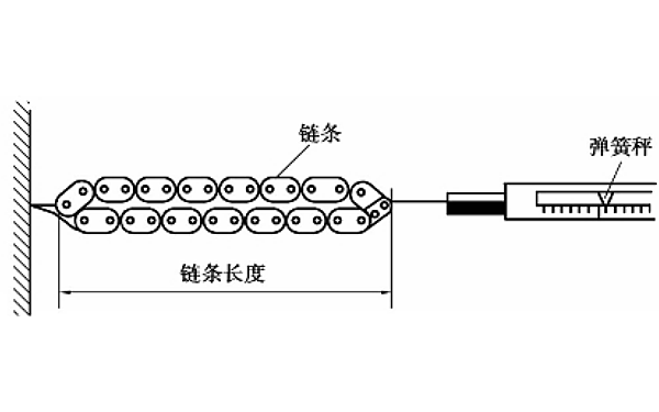 正時(shí)鏈條的長(zhǎng)度測(cè)量.png