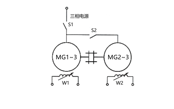 發(fā)電機熱試驗（用市電提供損耗功率）.png