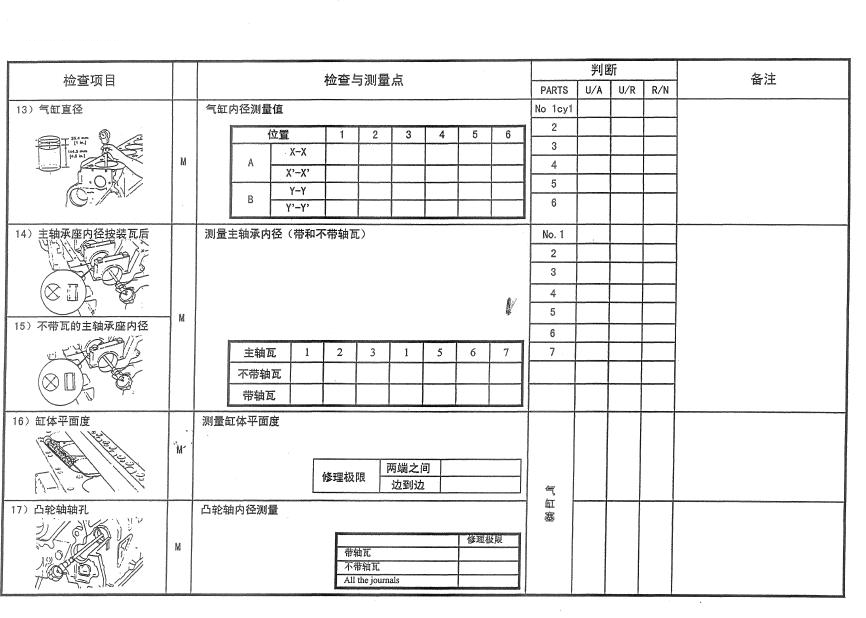 發(fā)動(dòng)機(jī)檢查與測量-康明斯柴油發(fā)電機(jī)組2.png