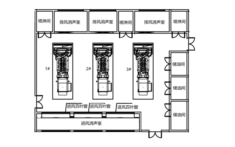 3臺柴發(fā)機(jī)組機(jī)房工程圖紙.png