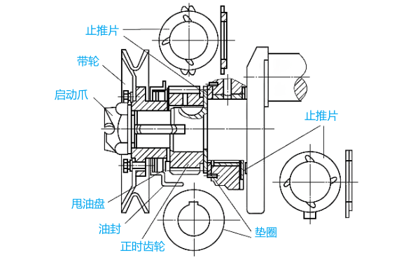 柴油機(jī)曲軸前端結(jié)構(gòu)平面圖.png