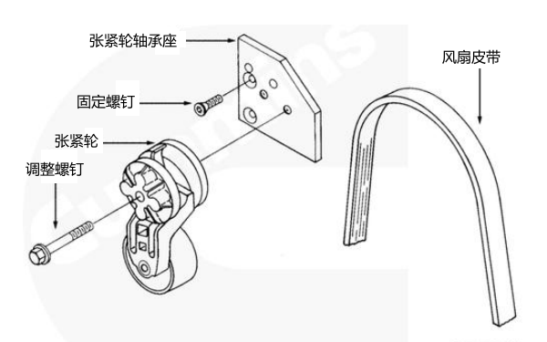 康明斯柴油機風扇皮帶零件圖.png