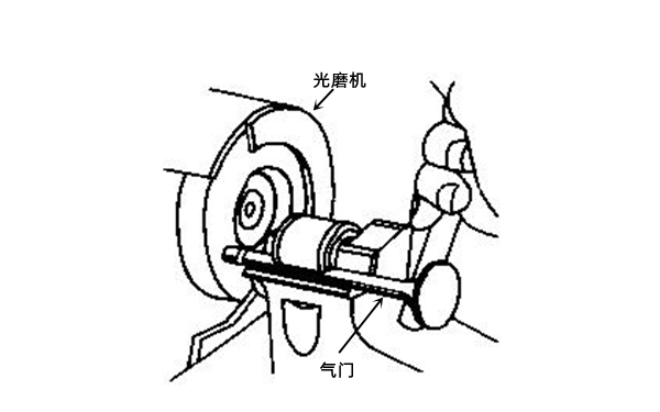 氣門桿端面磨損檢驗-柴油發(fā)電機組.png