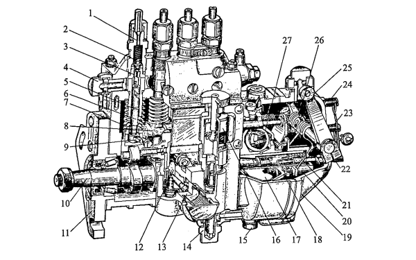 柴油機(jī)I號噴油泵總體構(gòu)造圖.png