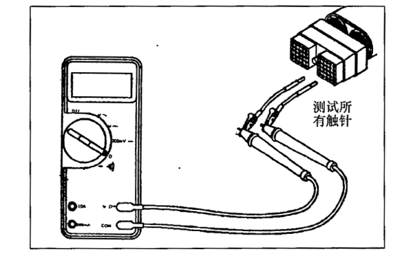 測量信號觸針與其他觸針間的電阻.png