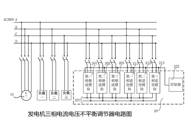 三相電壓電流不平衡調(diào)節(jié)裝置.png