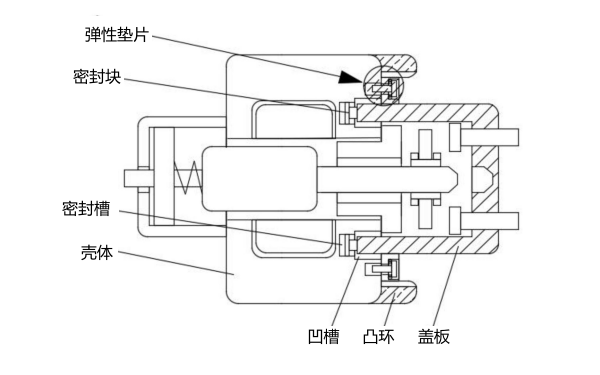 起動機(jī)電磁開關(guān)總成結(jié)構(gòu)圖.png