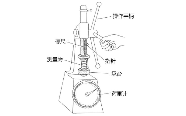 氣門彈簧質(zhì)量檢測(cè)器.jpg