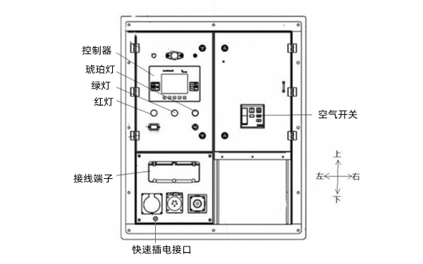 控制開(kāi)關(guān)箱-柴油發(fā)電機(jī)組.png