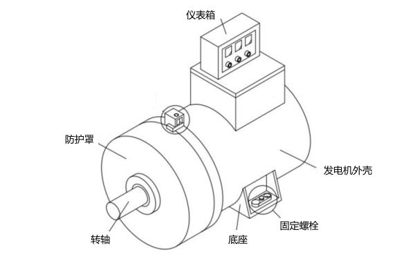 單軸承發(fā)電機(jī)結(jié)構(gòu)圖.png