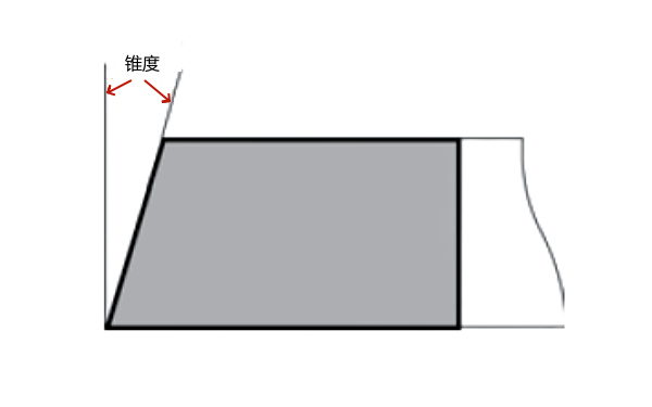 活塞環(huán)斷面錐度示意圖.png