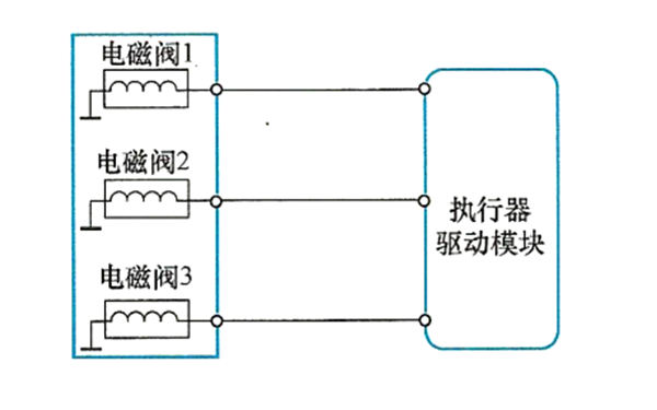 電磁閥電路圖-柴油發(fā)電機組_副本.png