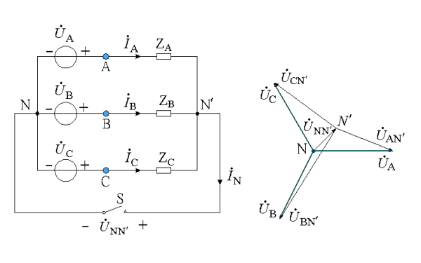 發(fā)電機(jī)三相不對(duì)稱(chēng)等效電路和相量圖.png