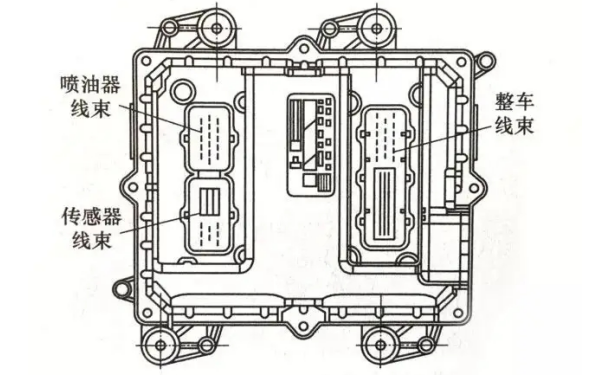 ECU線(xiàn)束接口圖-電噴柴油發(fā)電機(jī)組.png