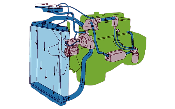 柴油機冷卻系統(tǒng)冷卻液流向圖.png