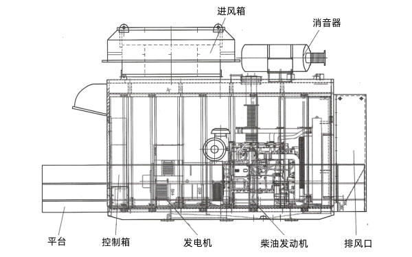 柴油發(fā)電機(jī)動(dòng)力房結(jié)構(gòu)圖.png