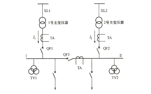 低壓母線分段斷路器自投入接線圖-柴油發(fā)電機(jī)組.png