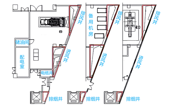 柴油發(fā)電機(jī)房同側(cè)外墻進(jìn)排風(fēng)方案.png