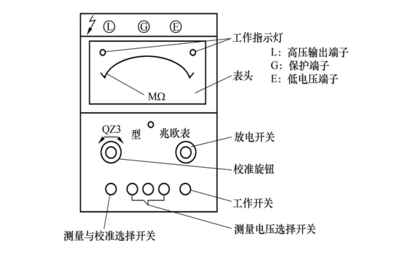 搖表結(jié)構(gòu)功能圖.png