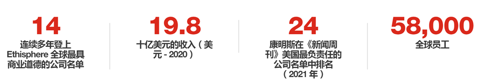 康明斯公司廣告語-柴油發(fā)電機組.png